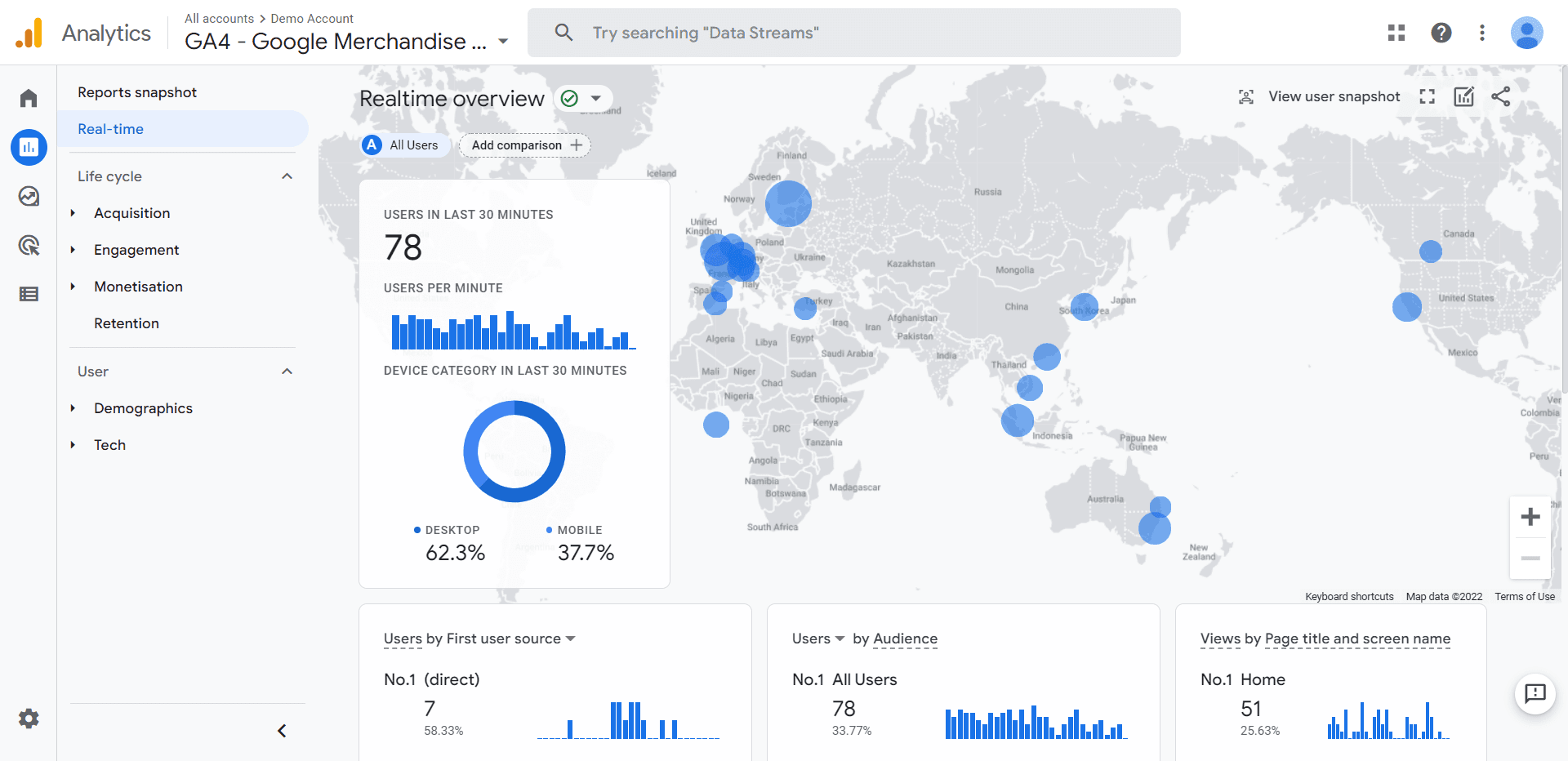 how-to-setup-ga4-with-google-tag-manager-digital-radium